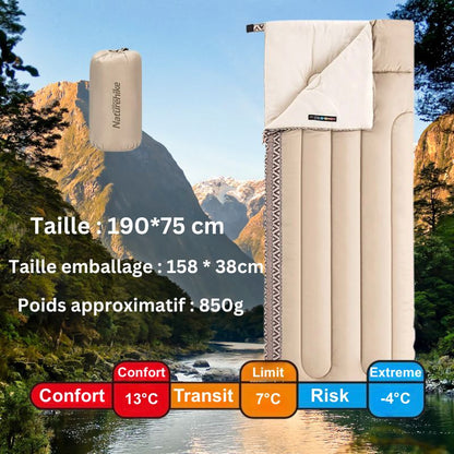 Sac de Couchage | NTH 190T™| Confort 13℃ - Transite 7℃ - Limite -4℃