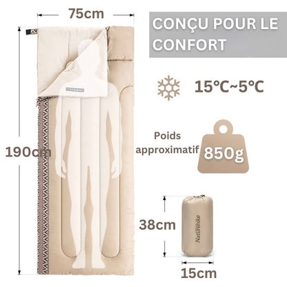 sac-de-couchage-dimension-et-details-inclu