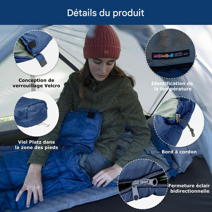 Sac-de-couchage-dimensions-detail-produit